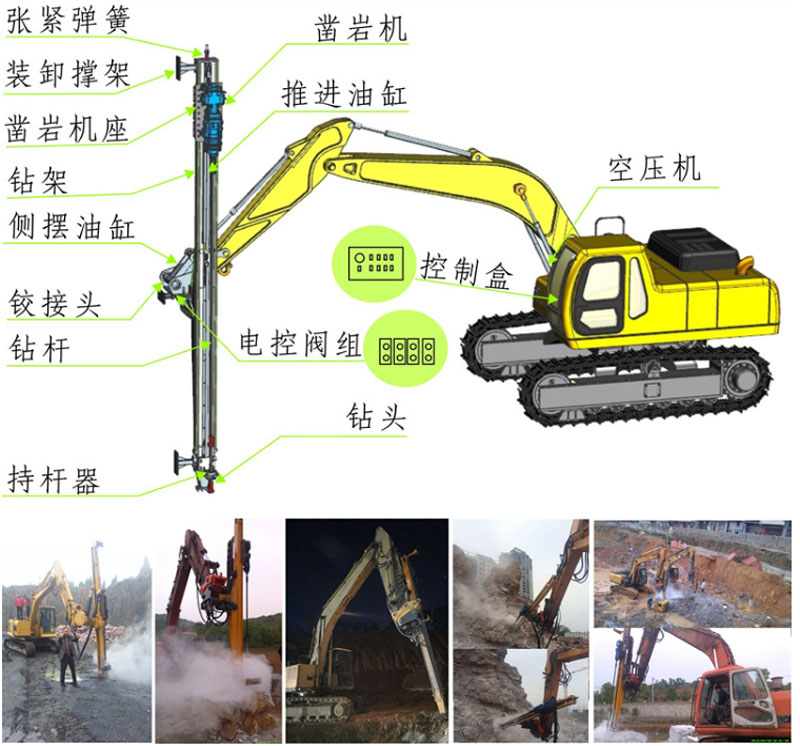 挖改液壓鑿巖機(jī)